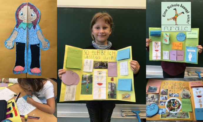 Sachunterricht Klasse 3c: Selbst Gestaltete Lapbooks - Gerhart ...